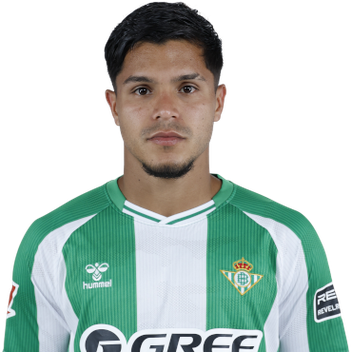 Cucho Hernández