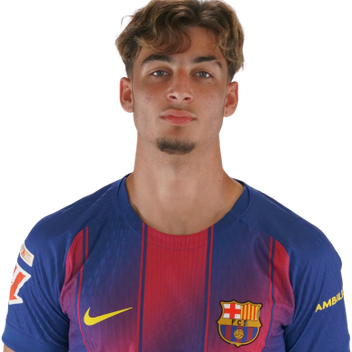 Guille Fernández