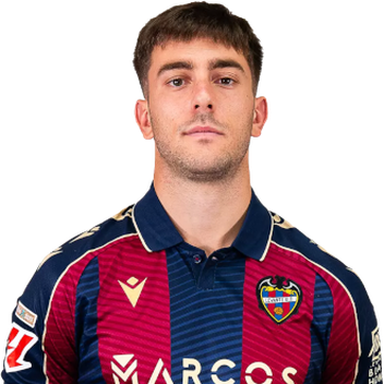 Iker Losada
