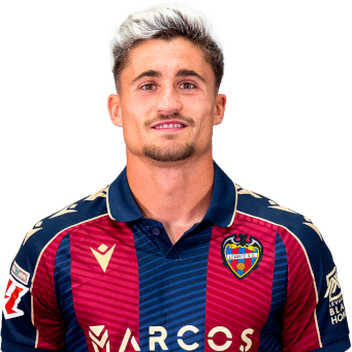 Iván Romero