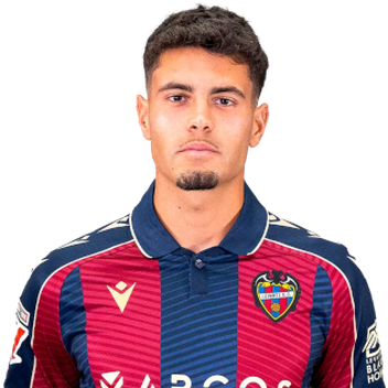 Jorge Cabello