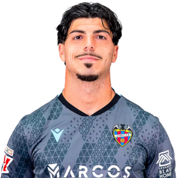 Pablo Campos