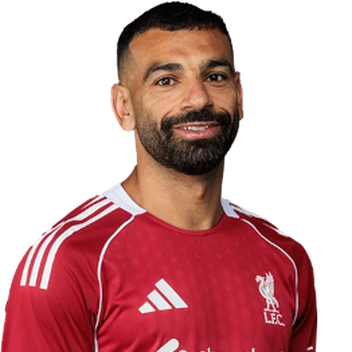 Mohamed Salah