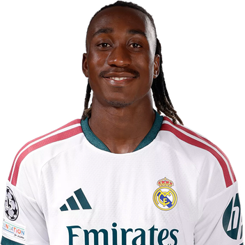 Yan Diomande